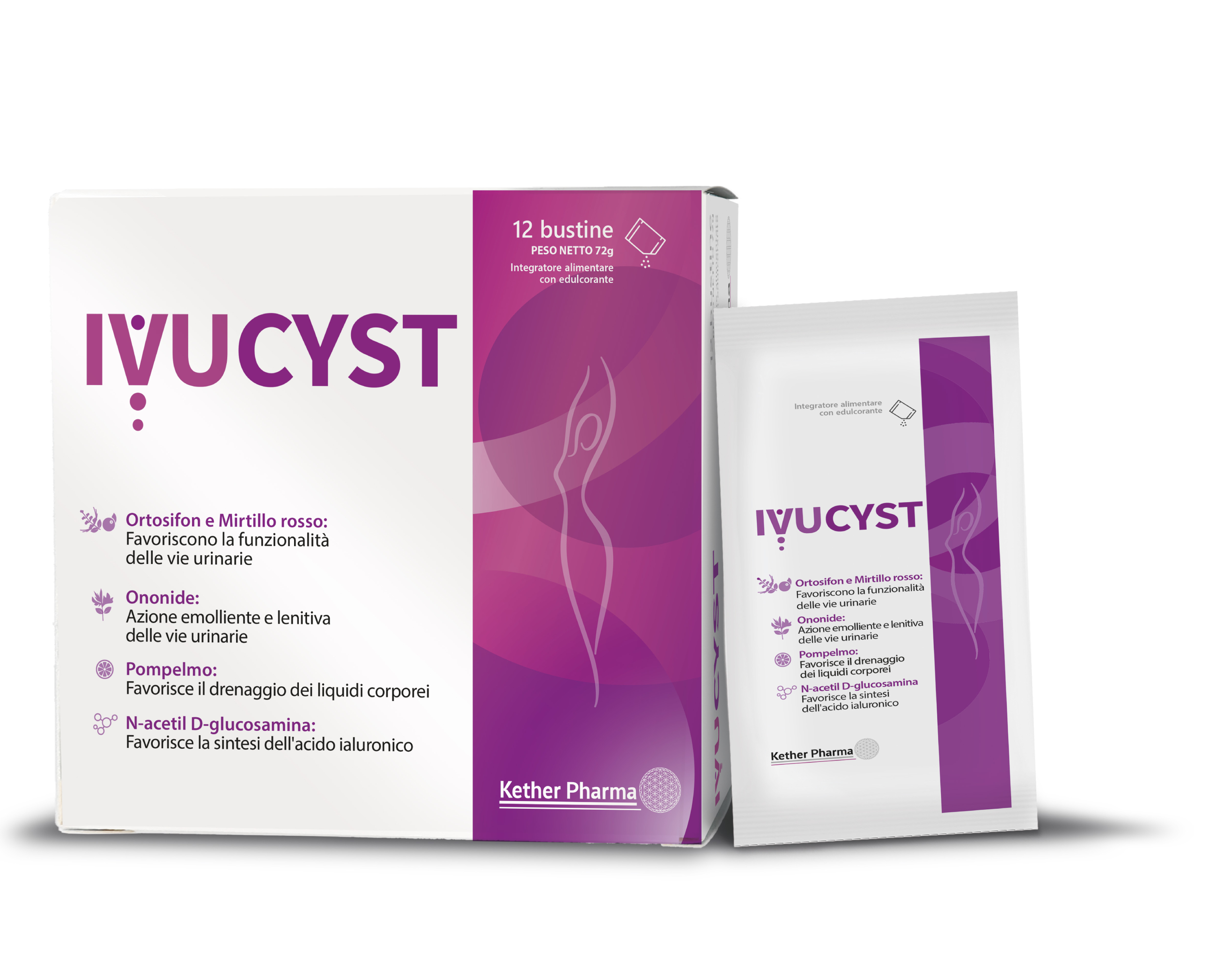Ivucyst
